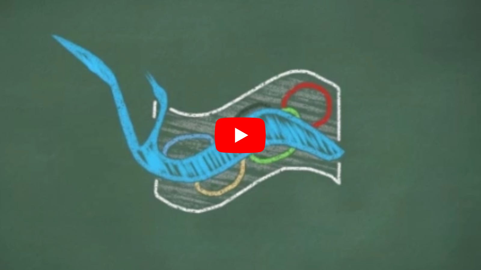 Riproduci Video