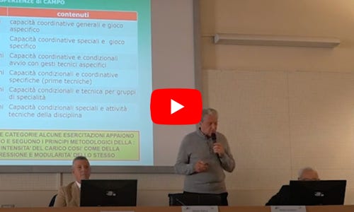 Riproduci Video